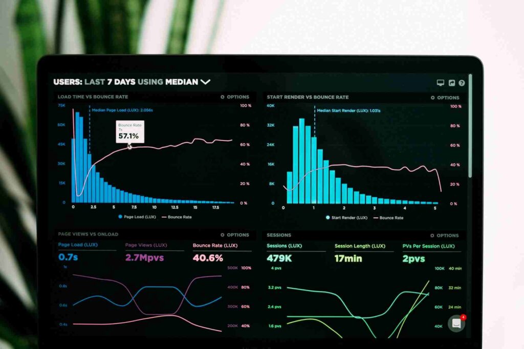 GA4 has replaced Universal Analytics